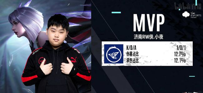 传球组织和 传球组织和