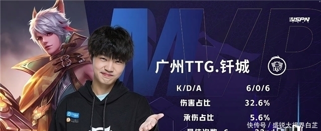 能力值的排 能力值的排