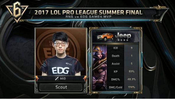 的无缝进行 的无缝进行