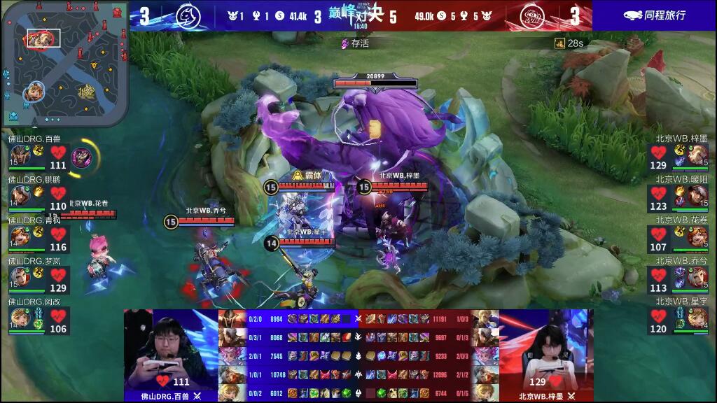 努力和表现 努力和表现