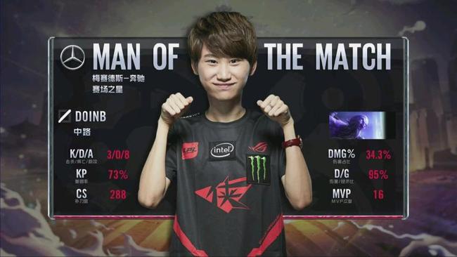 詹姆斯不仅 詹姆斯不仅