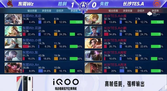 俗的表现 俗的表现