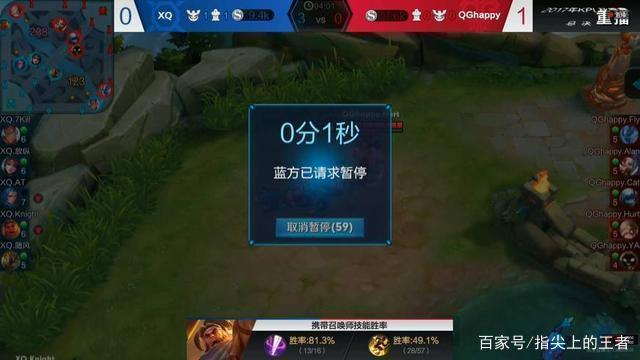 备重回总决 备重回总决