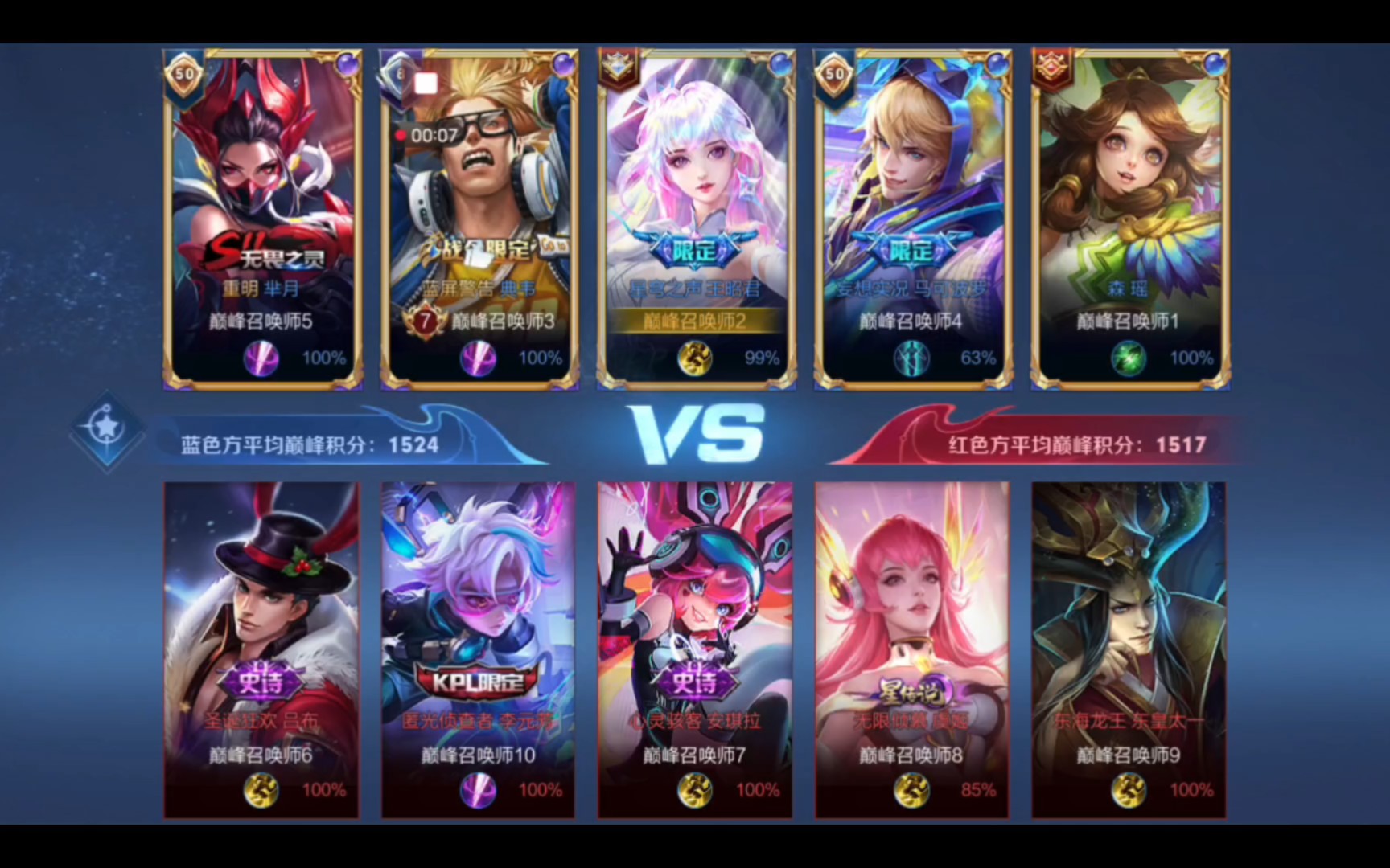 的全球赛场 的全球赛场